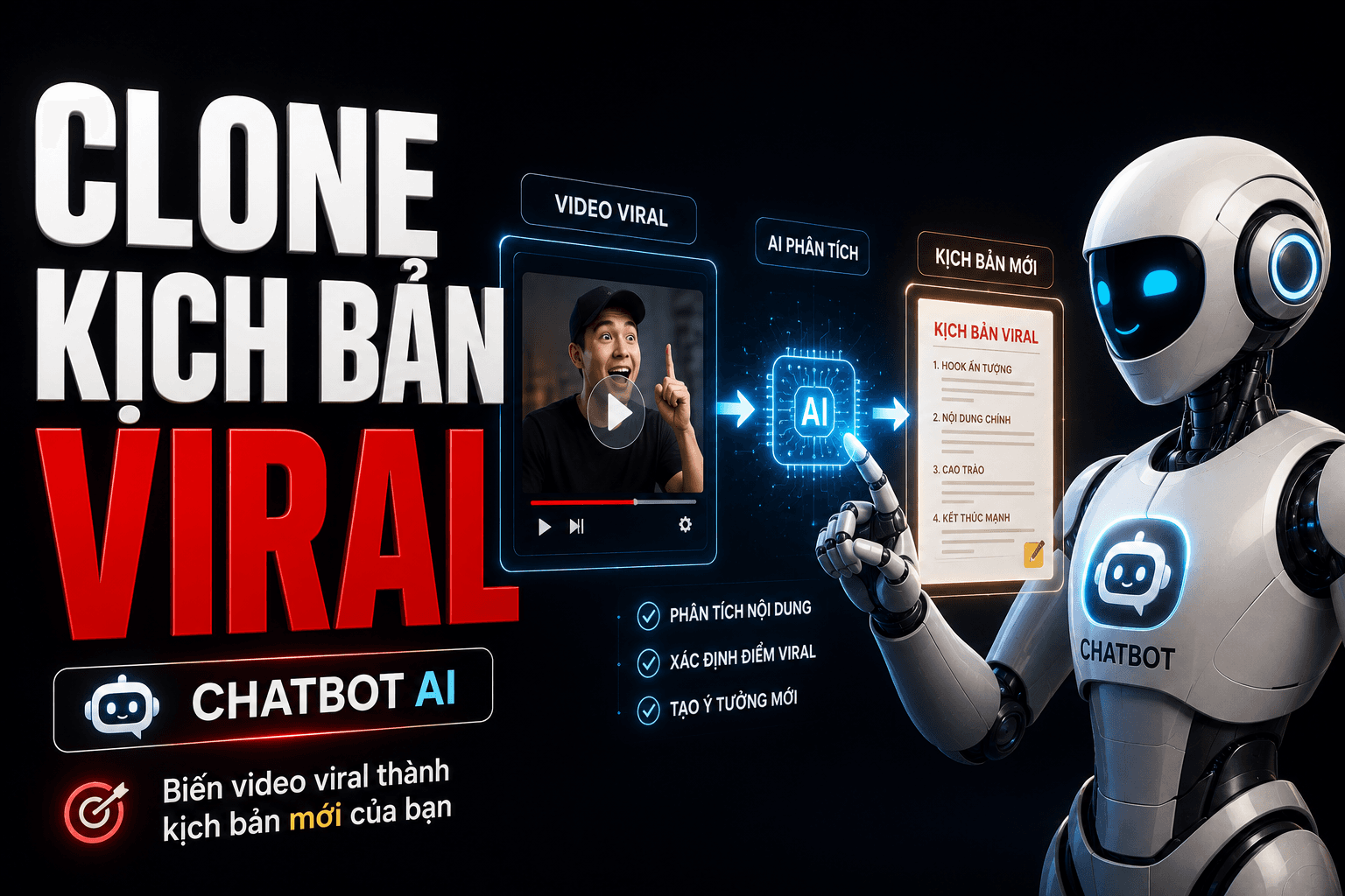 Ảnh minh hoạ Chatbot Clone Kịch Bản Viral — Hết Bí Ý Tưởng Trong 2 Phút